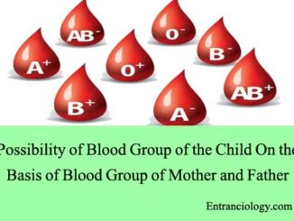 Possibility of Blood Group of the Child On the Basis of Blood Group of Mother and Father Entranciology