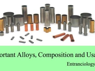 important alloys and their composition and usages entranciology