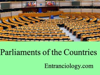 list of the parliaments of the countries entranciology