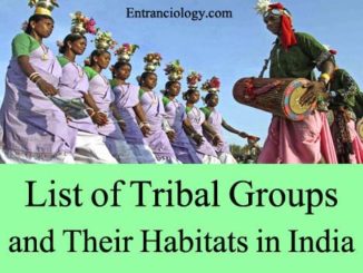 List of Tribal Groups and Their Habitats in India entranciology