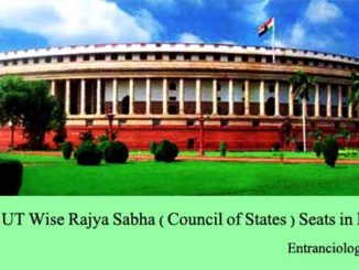 State UT Wise Rajya Sabha Council of States Seats in India entranciology