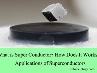 What is Super Conductor How Does It Works Applications of Superconductors entranciology