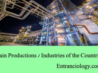 countries and their main productions and industries entranciology