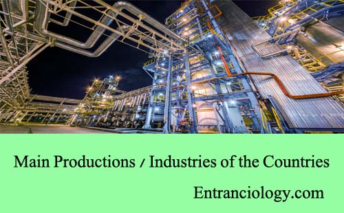 countries and their main productions and industries entranciology