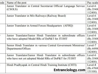 entranciology Combined Recruitment of Junior Hindi Translator, Junior Translator, Senior Hindi Translator and Hindi Pradhyapak Examination, 2017 ssc cgl
