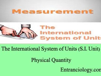 si units of physical quantities entranciology