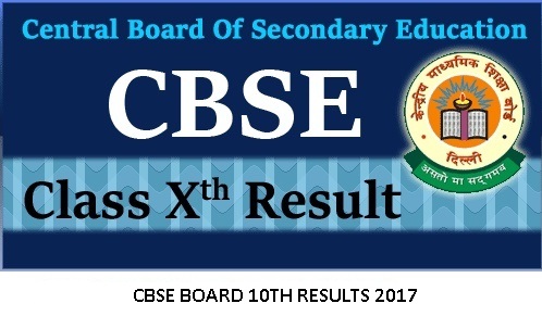 CBSE 10TH CLASS RESULT 2017 BOARD RESULTS ONLINE ENTRANCIOLOGY